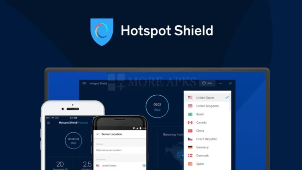 Hotspot shield feature Image