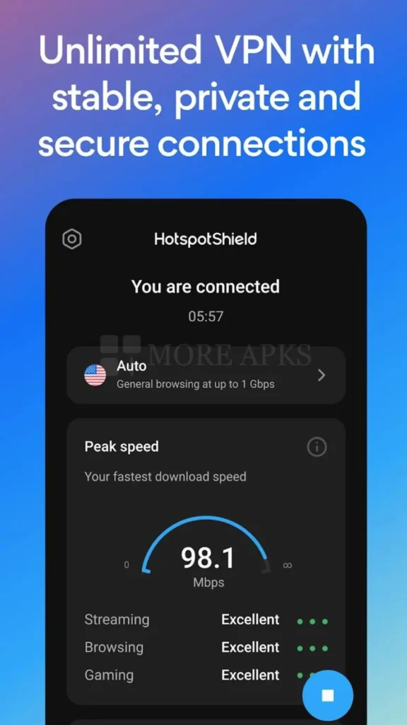 Hotspot shield Unlimited VPN